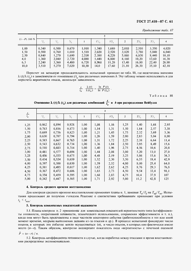 Страница 62 ГОСТ 27.410-87