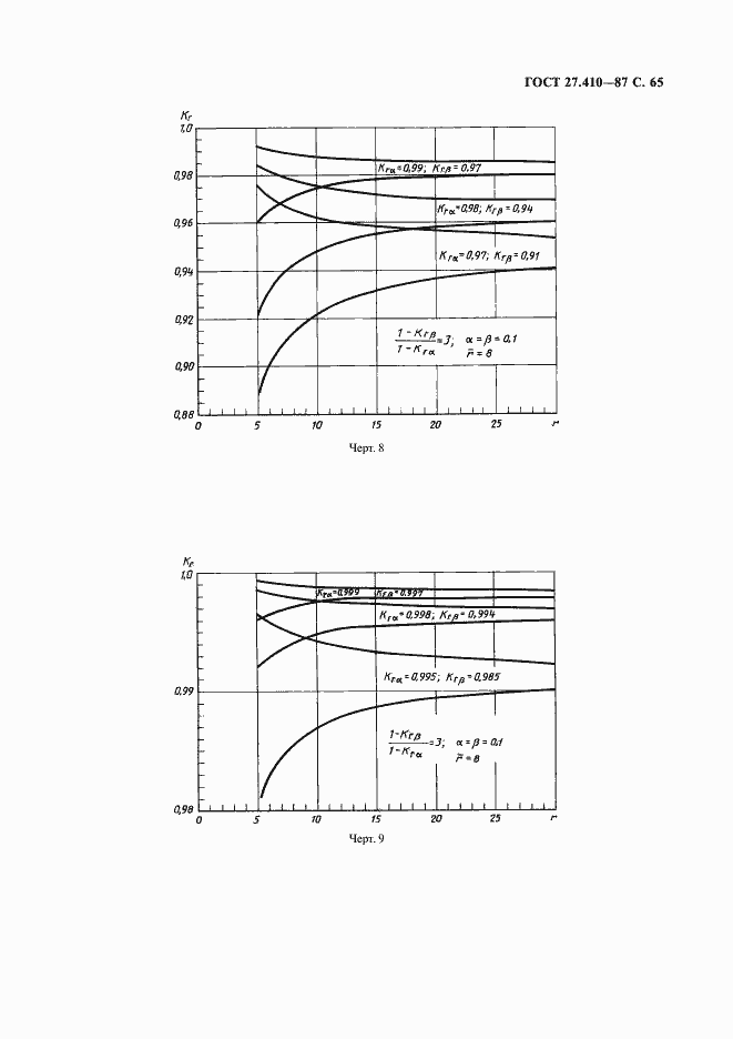 Страница 66 ГОСТ 27.410-87