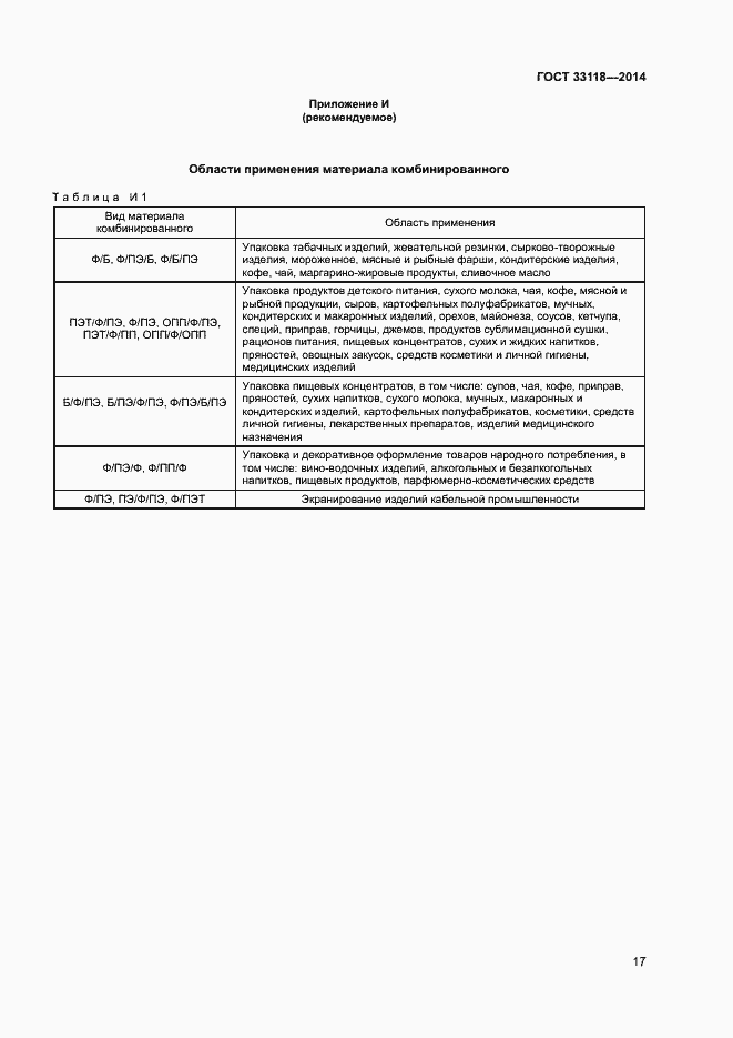 Страница 19 ГОСТ 33118-2014