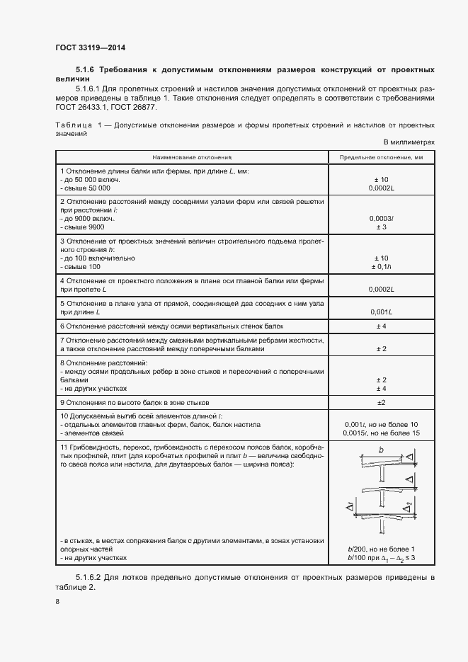 Страница 12 ГОСТ 33119-2014