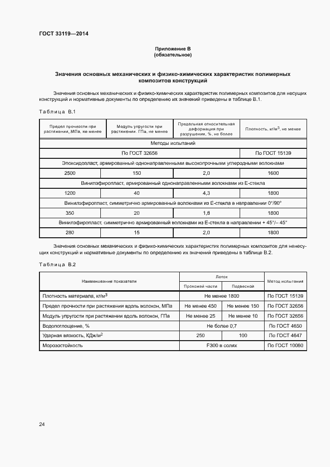 Страница 28 ГОСТ 33119-2014