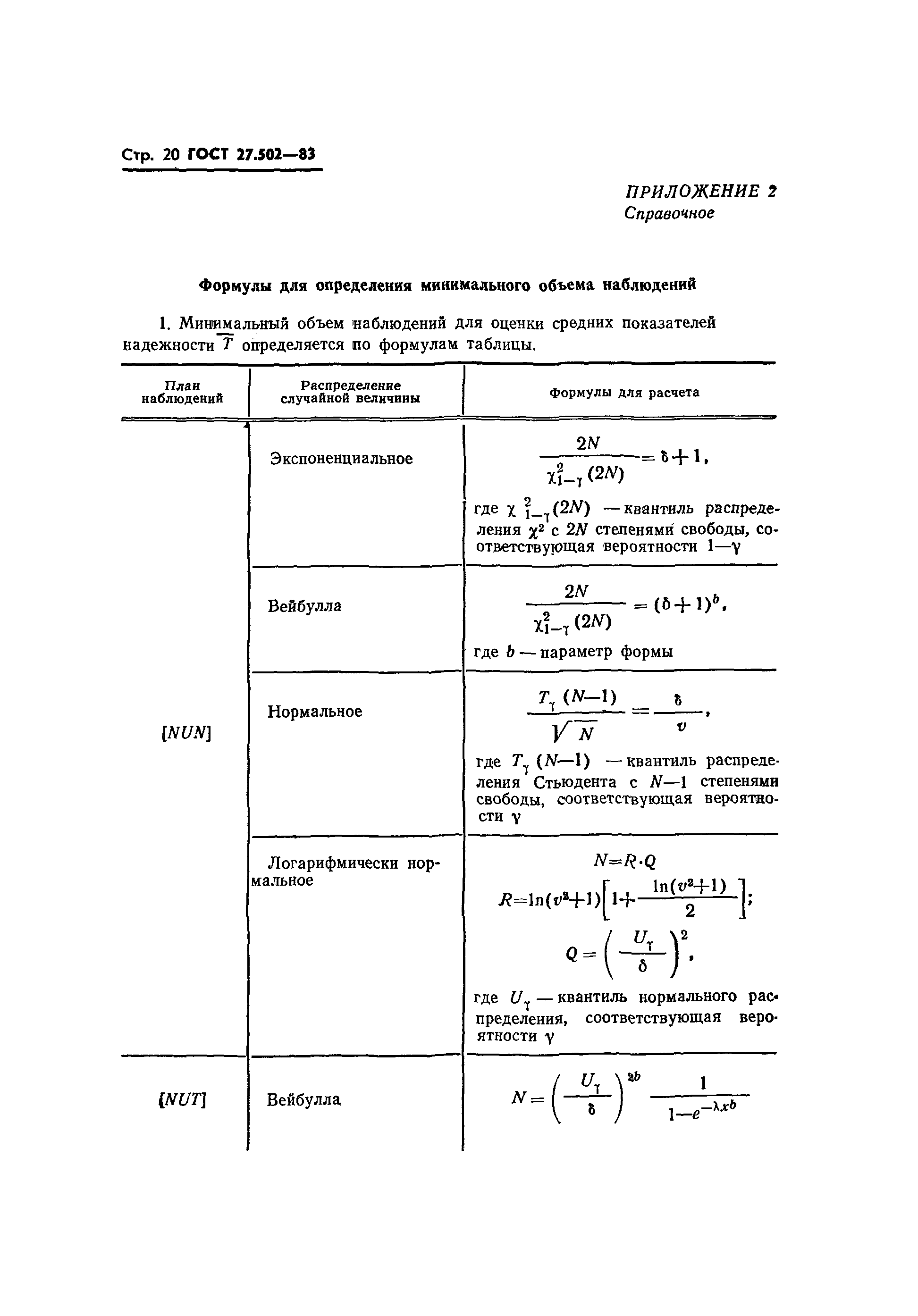 Страница 22 ГОСТ 27.502-83