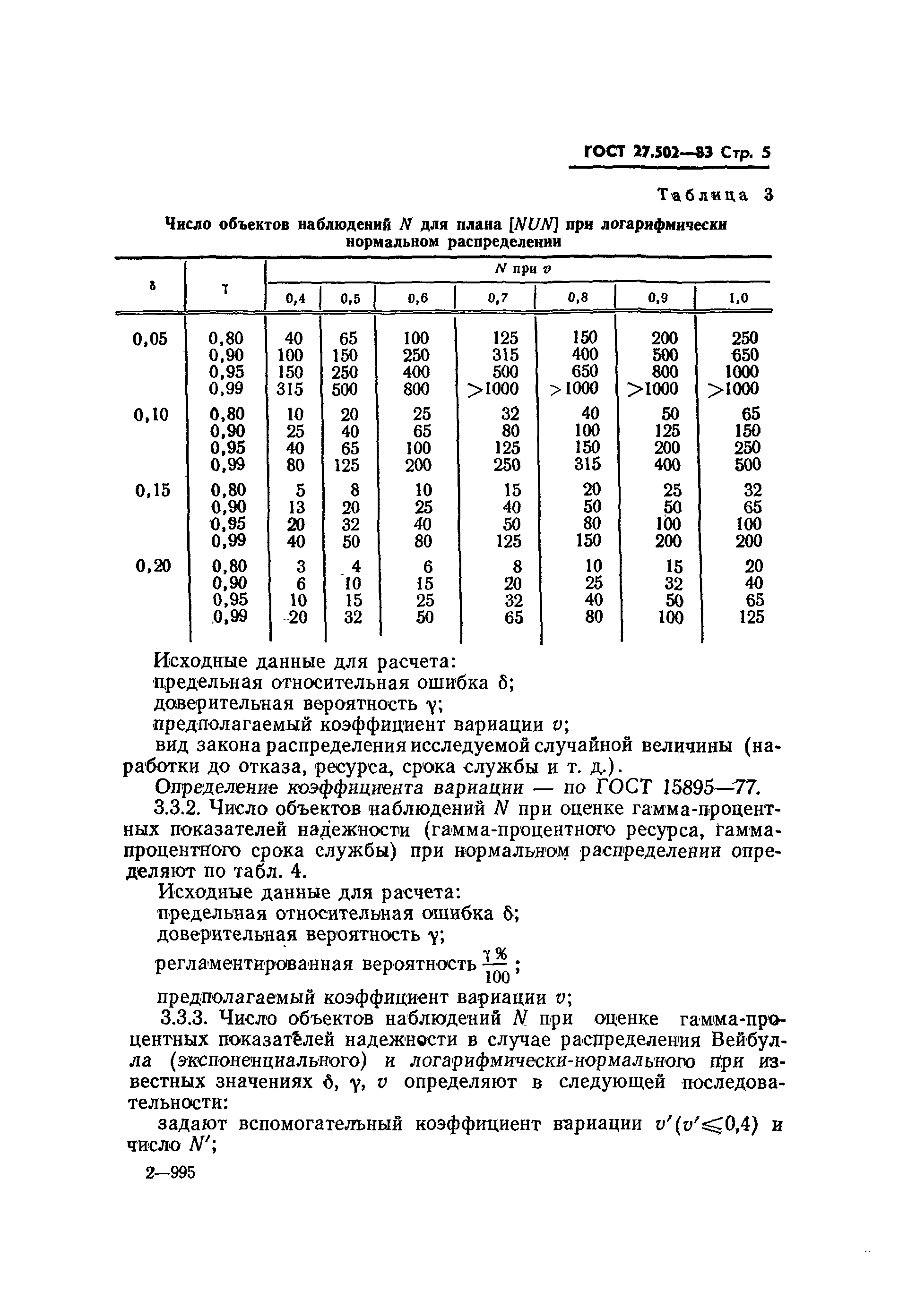 Страница 7 ГОСТ 27.502-83