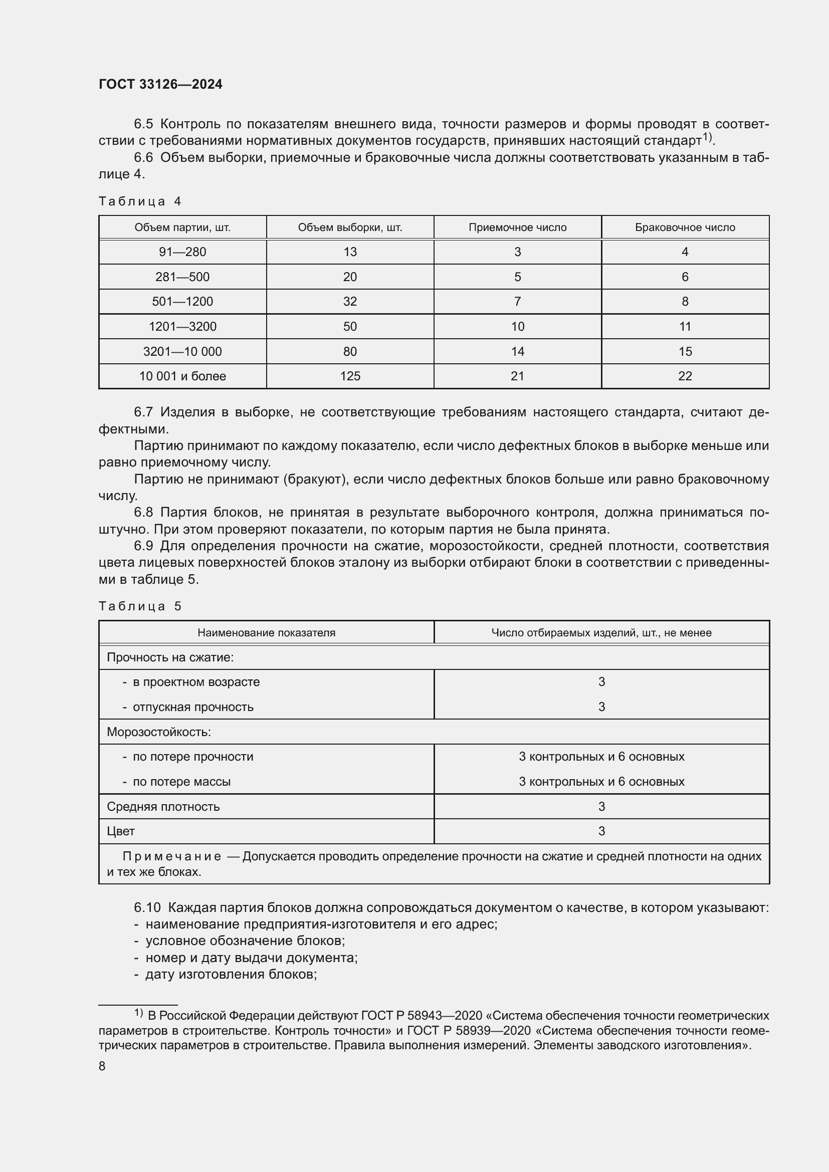 Страница 12 ГОСТ 33126-2024