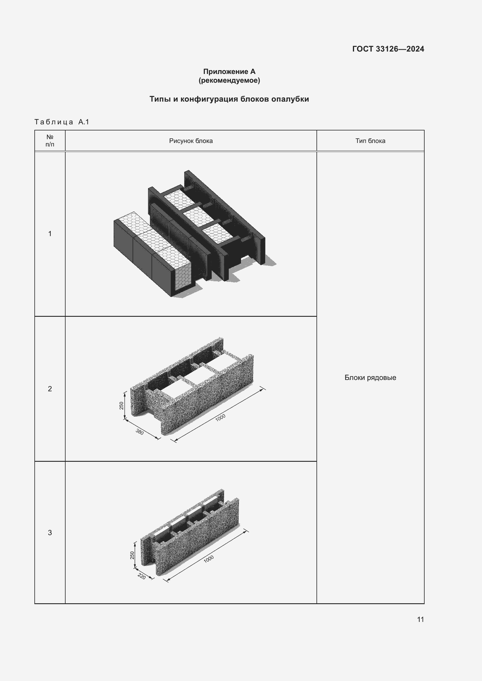 Страница 15 ГОСТ 33126-2024