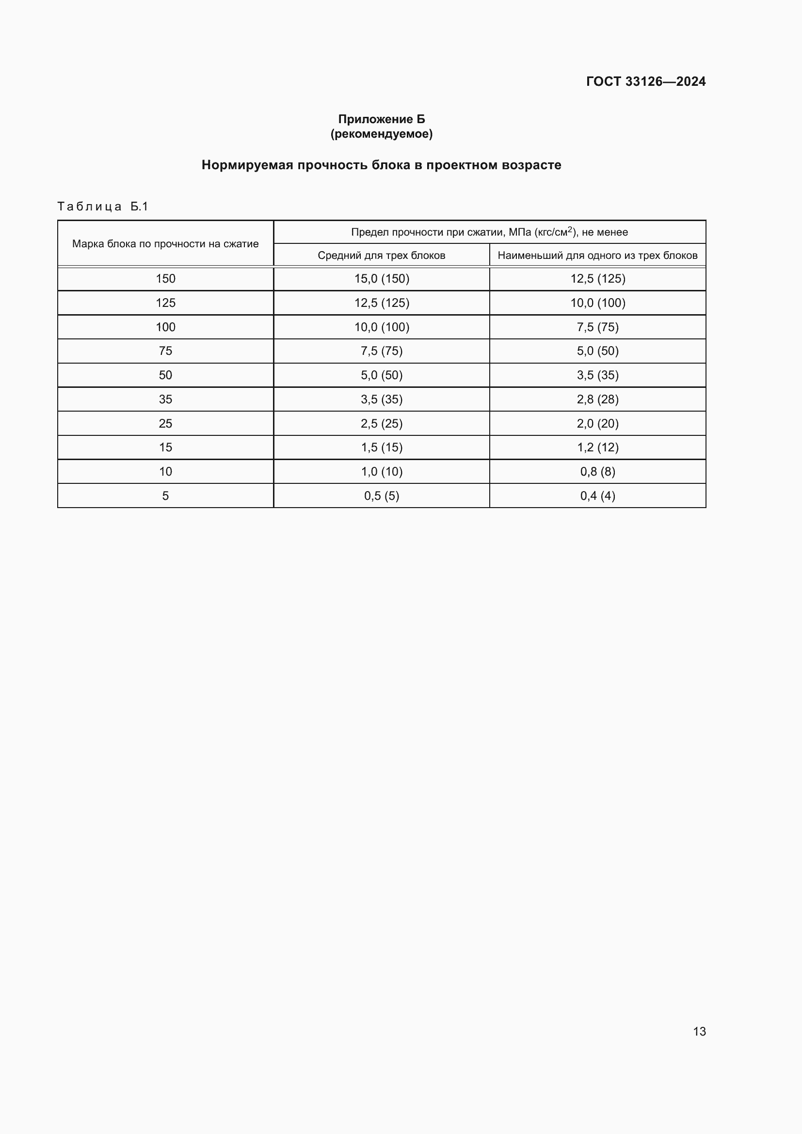Страница 17 ГОСТ 33126-2024