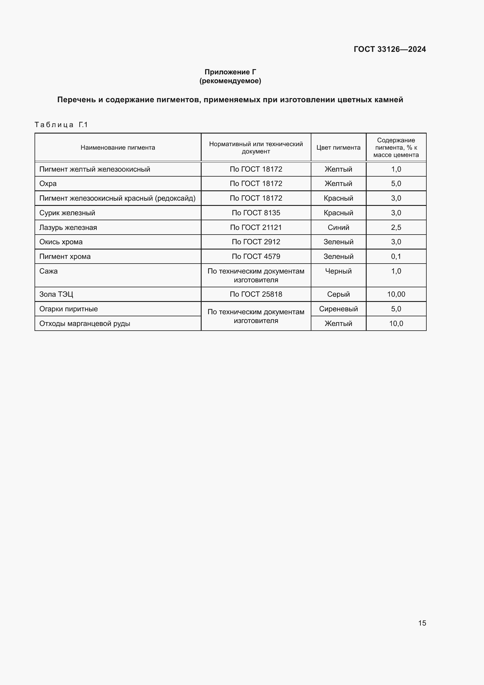 Страница 19 ГОСТ 33126-2024