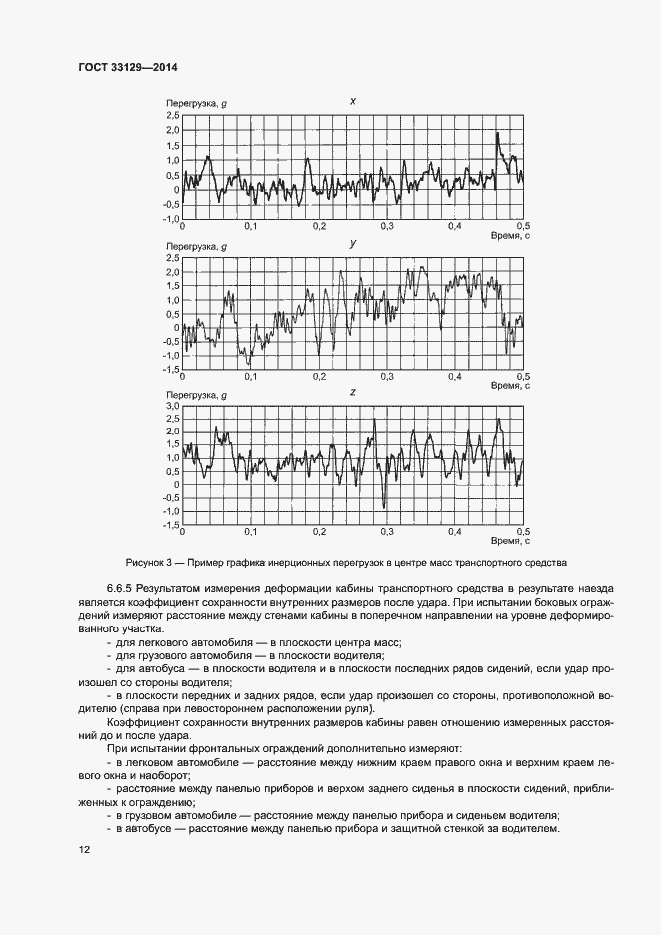Страница 15 ГОСТ 33129-2014