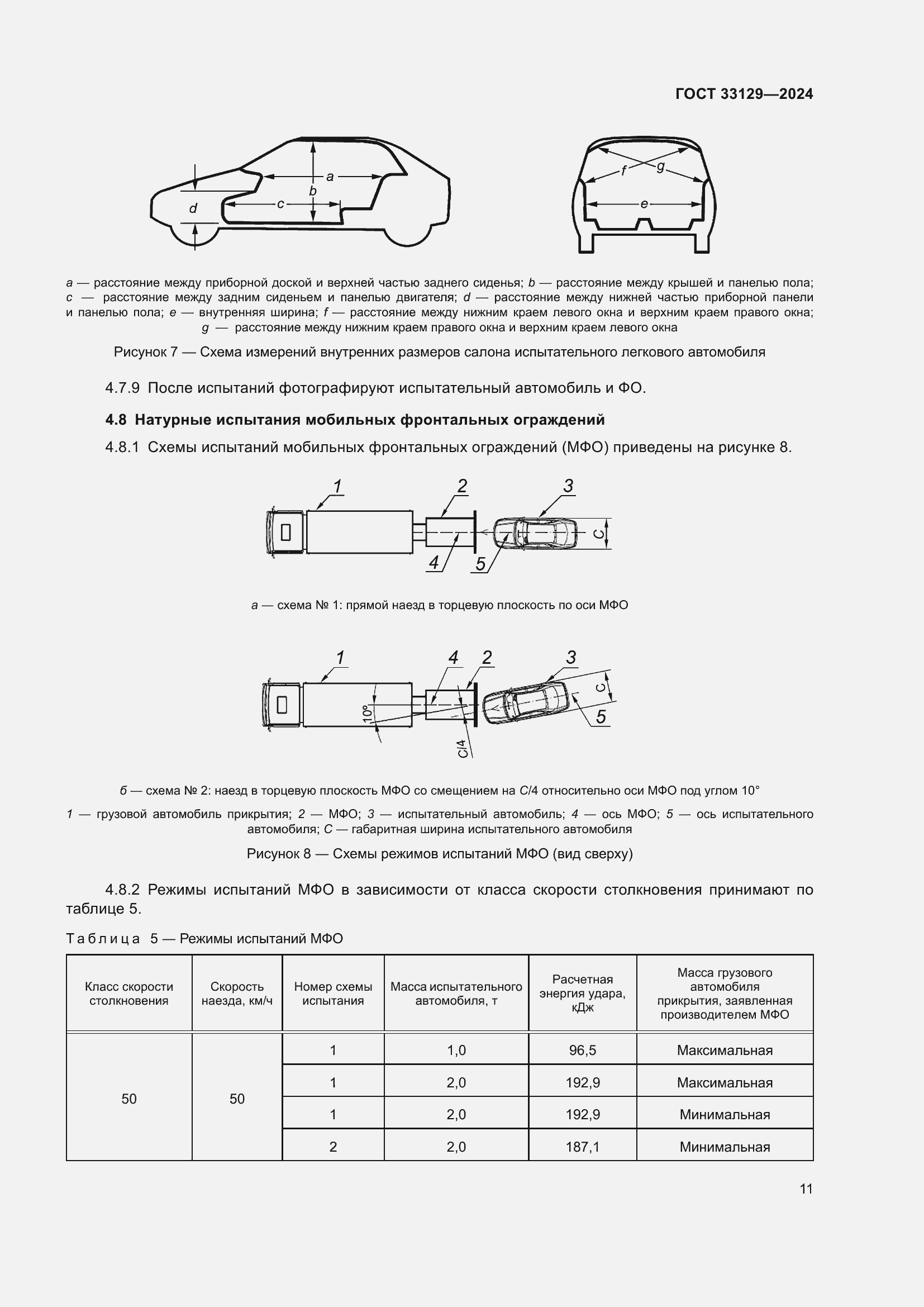 Страница 16 ГОСТ 33129-2024