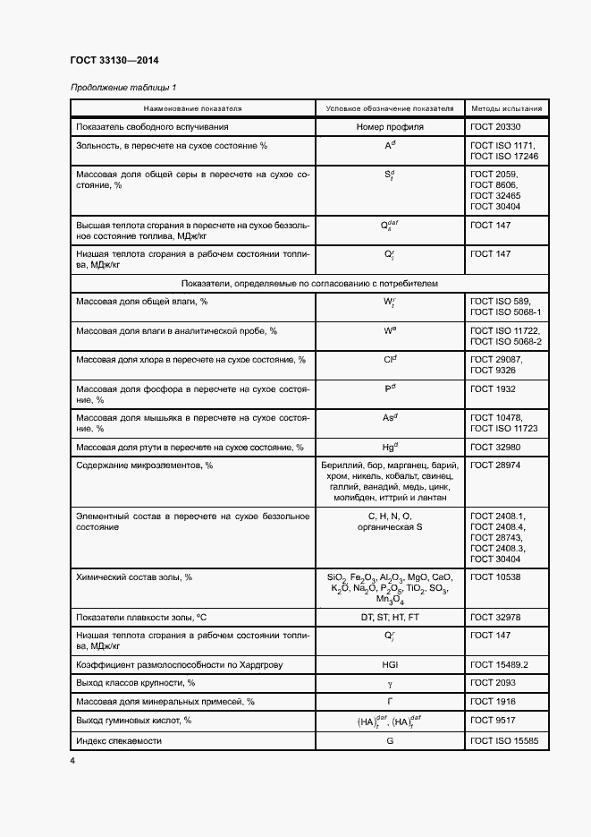 Страница 7 ГОСТ 33130-2014