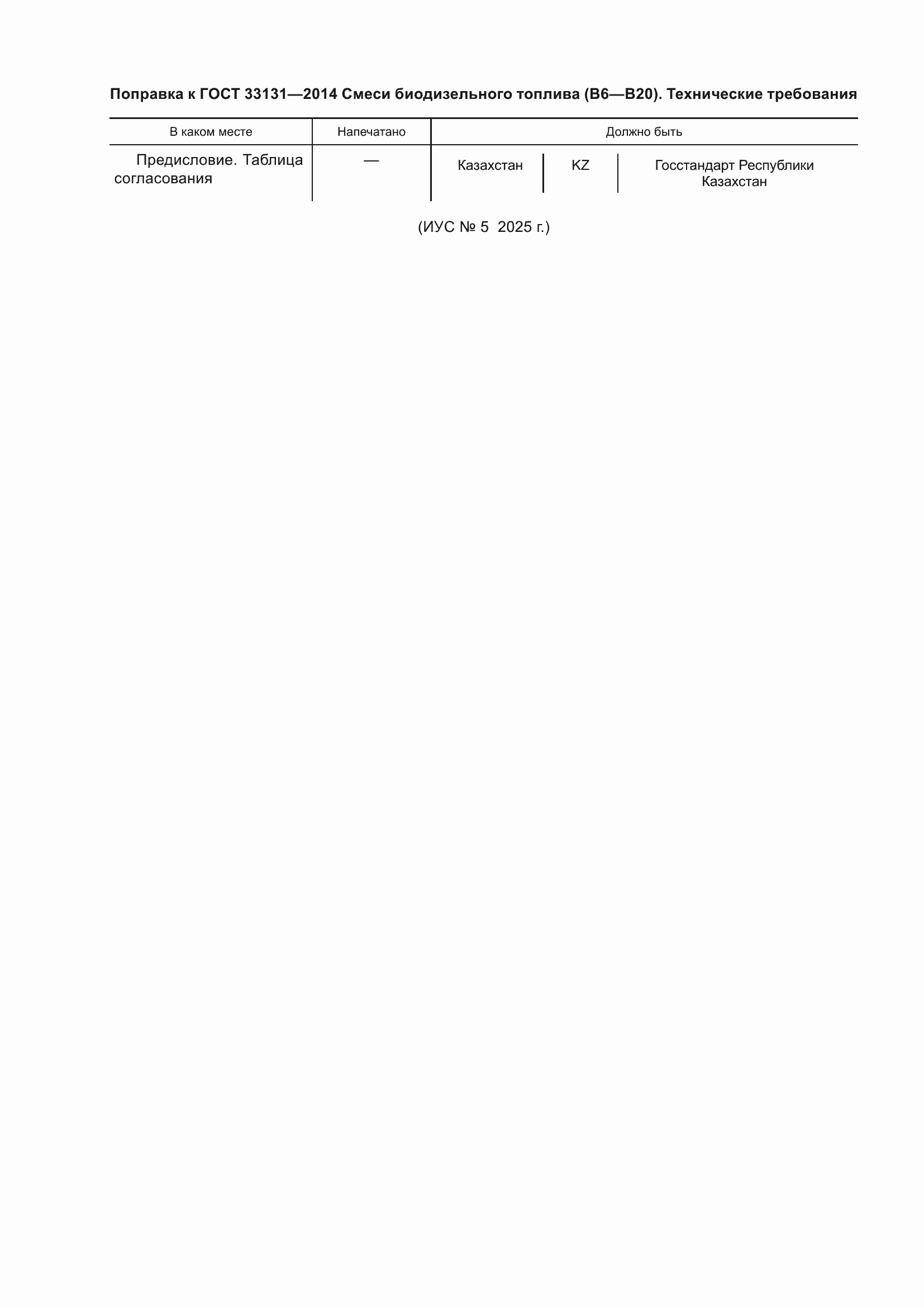 Приложение №1