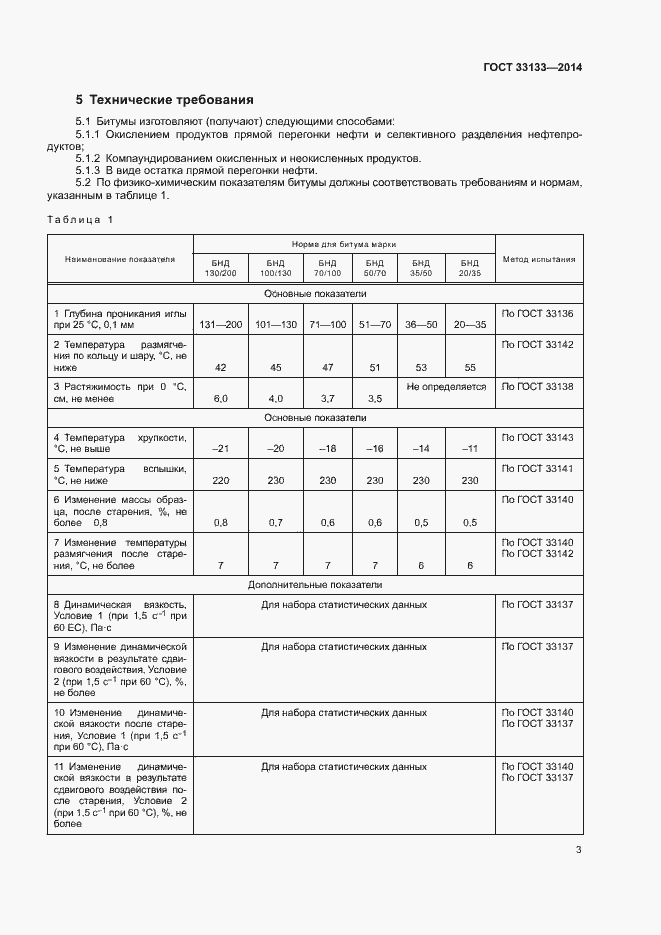 Страница 6 ГОСТ 33133-2014