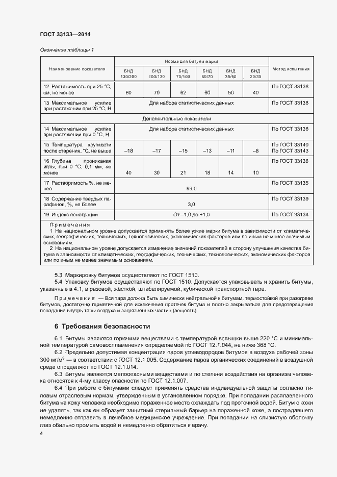 Страница 7 ГОСТ 33133-2014