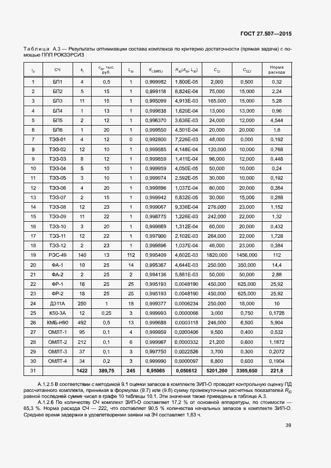 Страница 42 ГОСТ 27.507-2015