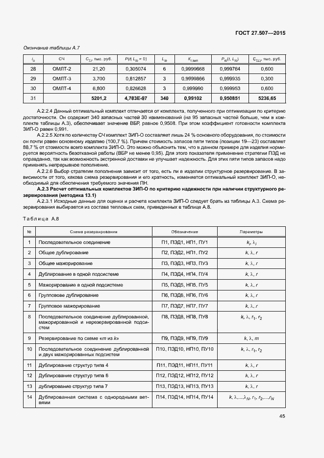 Страница 48 ГОСТ 27.507-2015