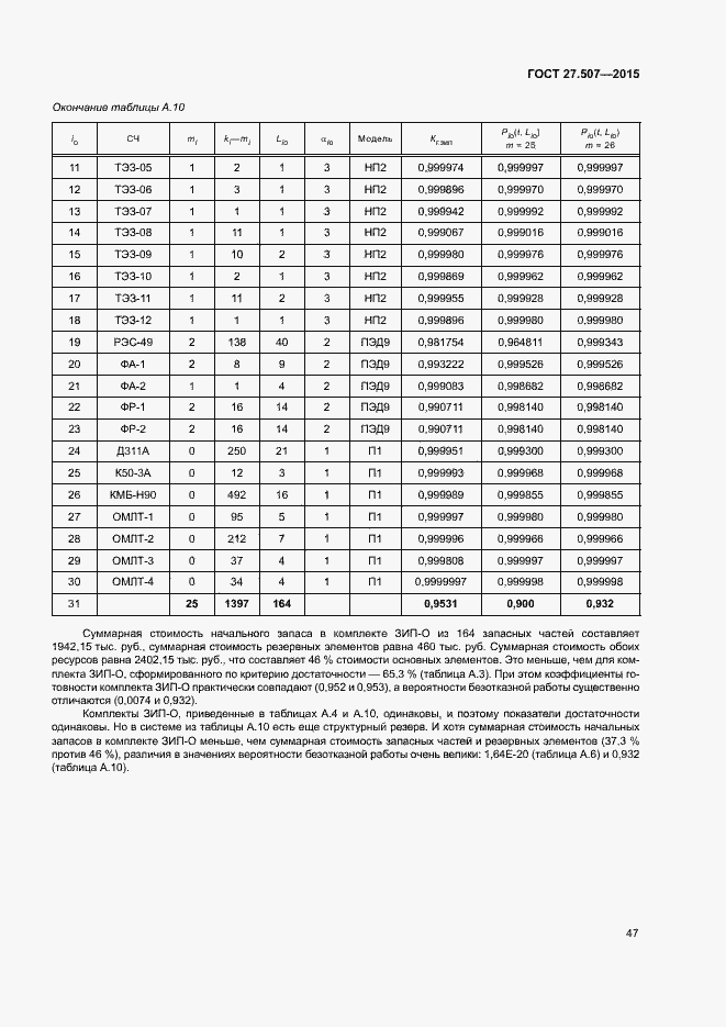 Страница 50 ГОСТ 27.507-2015