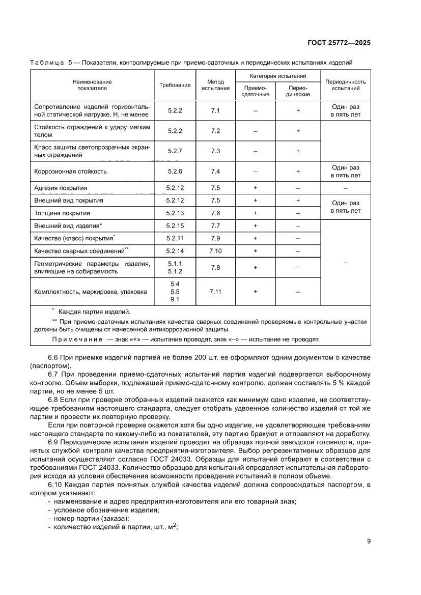 Страница 13 ГОСТ 25772-2025