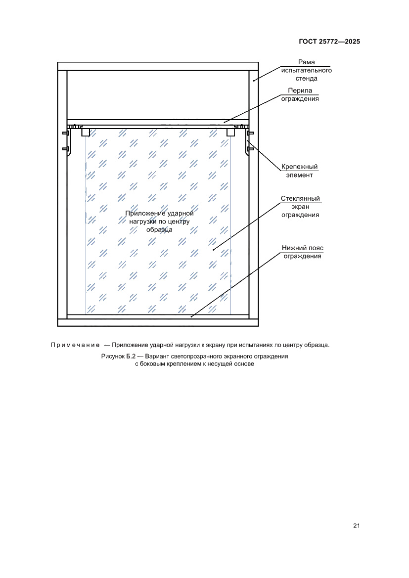 Страница 25 ГОСТ 25772-2025
