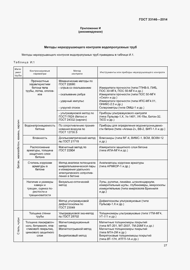 Страница 30 ГОСТ 33146-2014