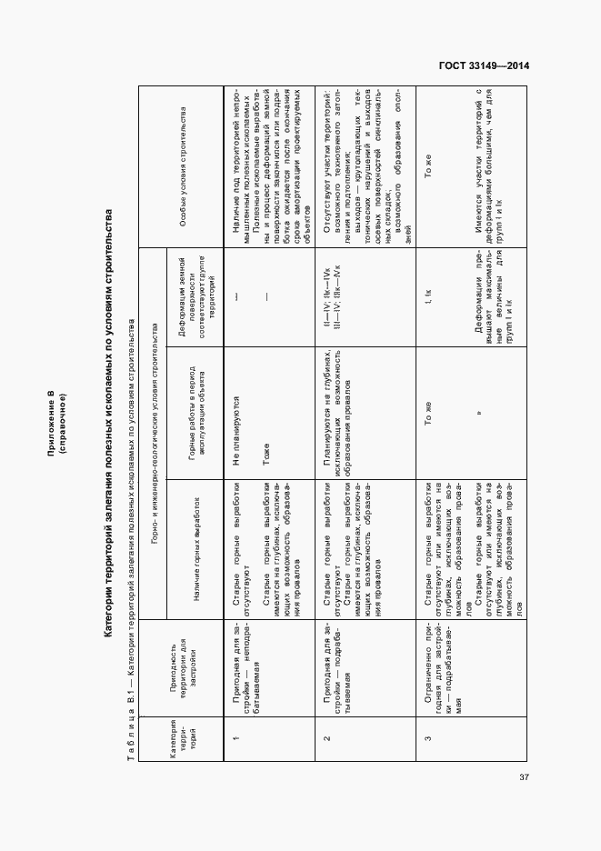 Страница 41 ГОСТ 33149-2014