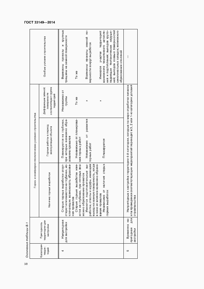 Страница 42 ГОСТ 33149-2014