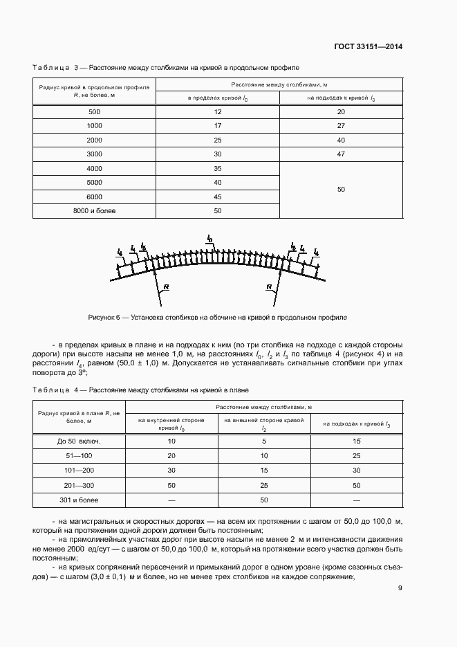 Страница 12 ГОСТ 33151-2014