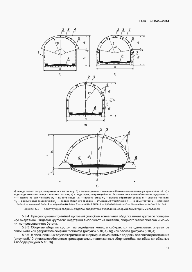 Страница 14 ГОСТ 33152-2014