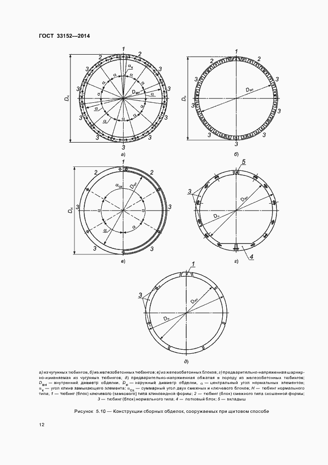 Страница 15 ГОСТ 33152-2014