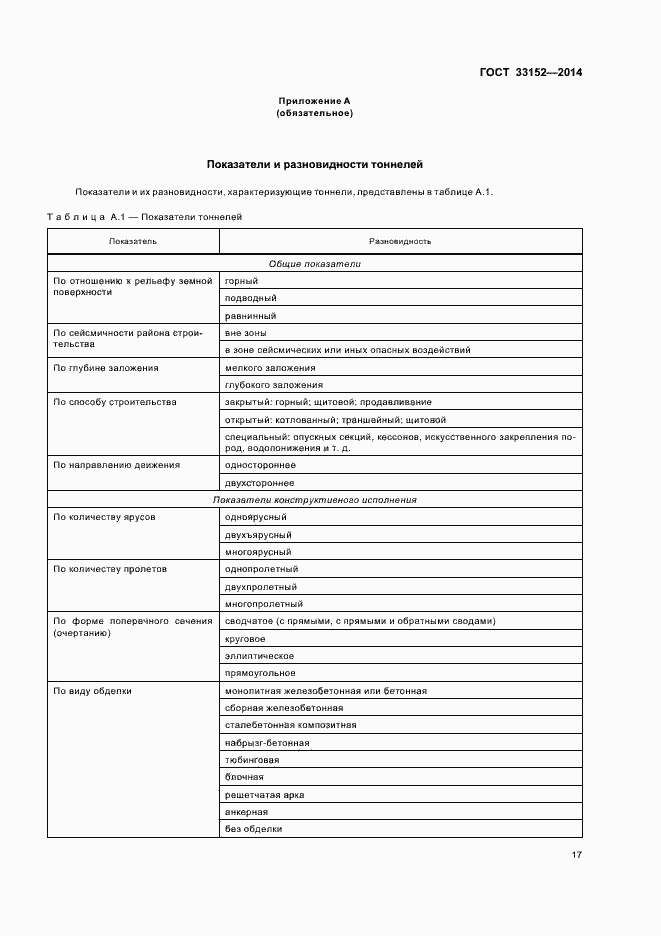 Страница 20 ГОСТ 33152-2014