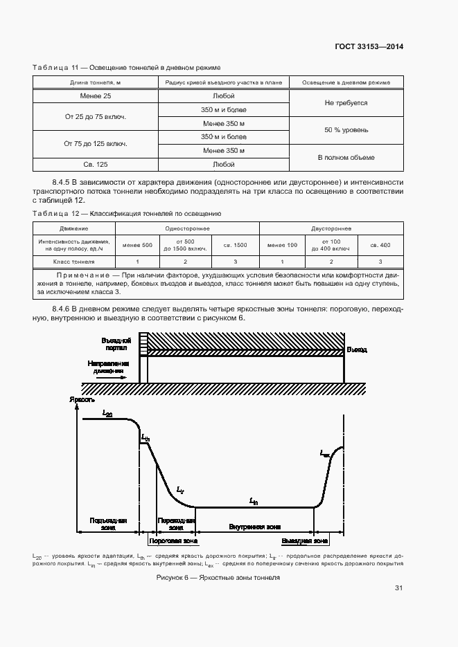 Страница 35 ГОСТ 33153-2014