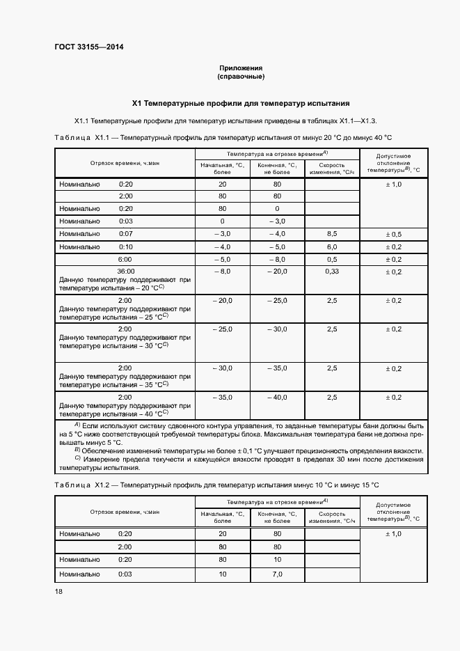 Страница 22 ГОСТ 33155-2014