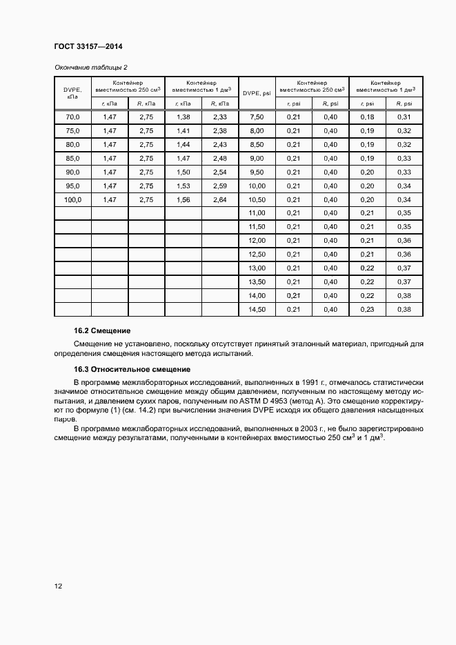 Страница 16 ГОСТ 33157-2014