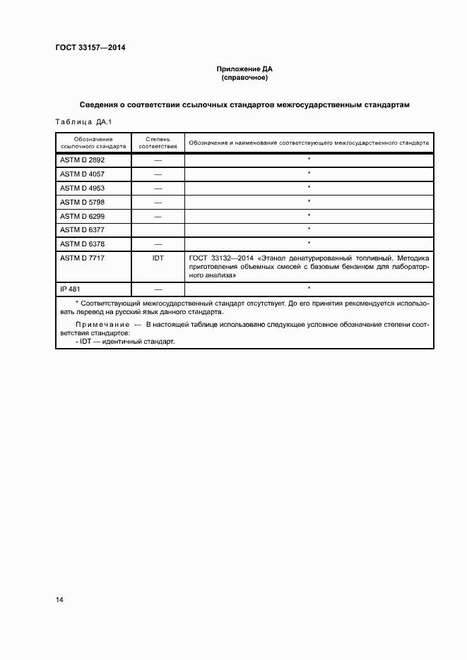 Страница 18 ГОСТ 33157-2014