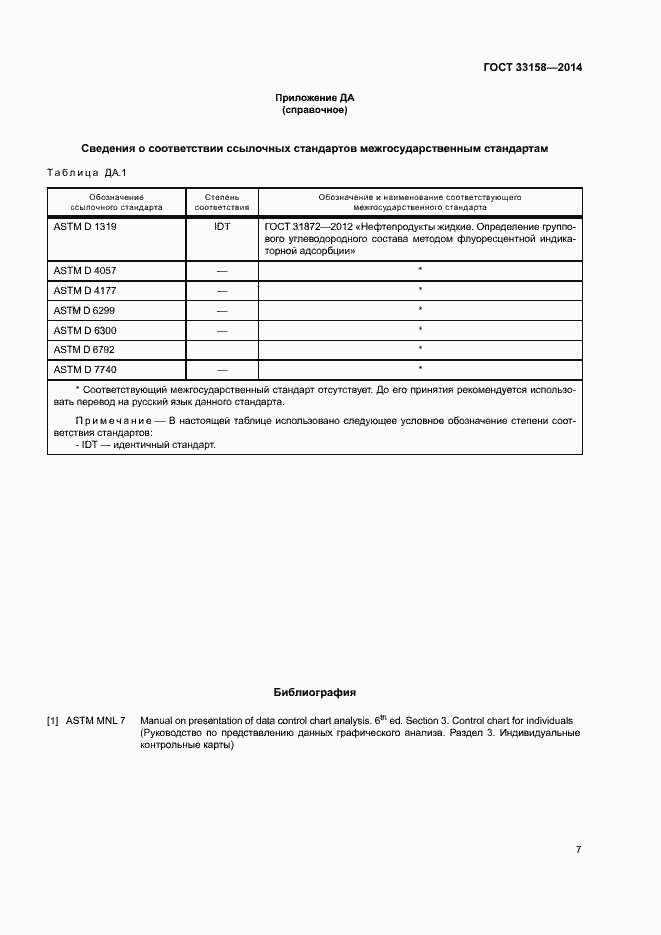 Страница 11 ГОСТ 33158-2014