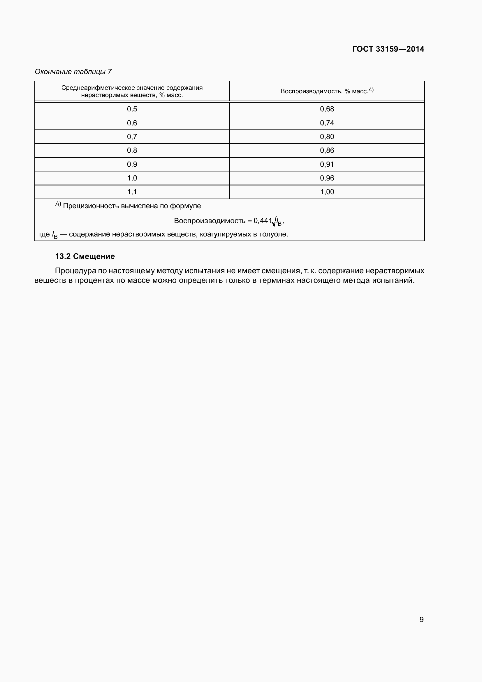 Страница 13 ГОСТ 33159-2014