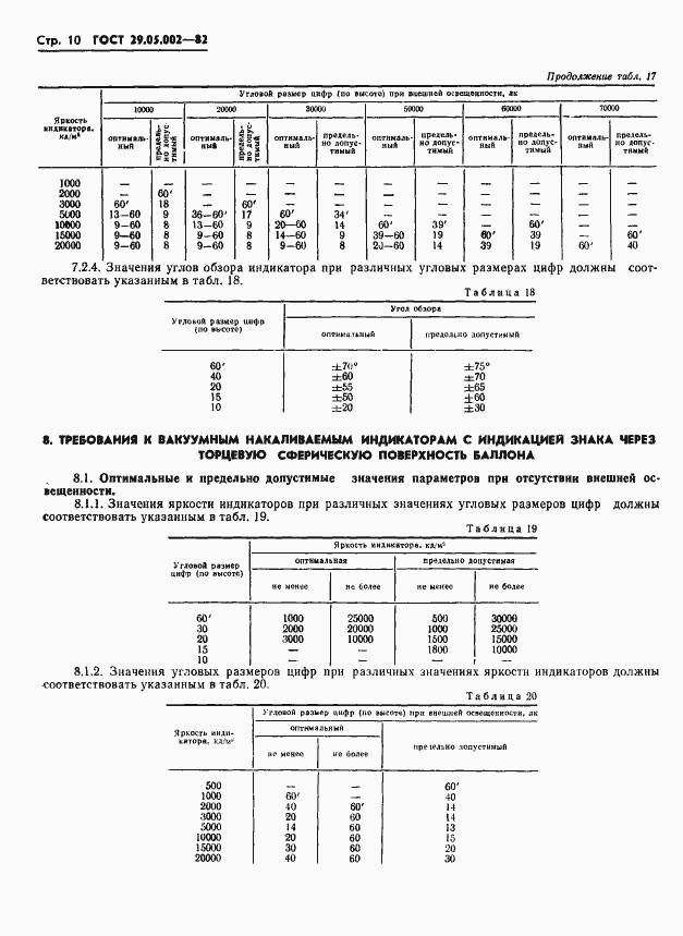 Страница 13 ГОСТ 29.05.002-82