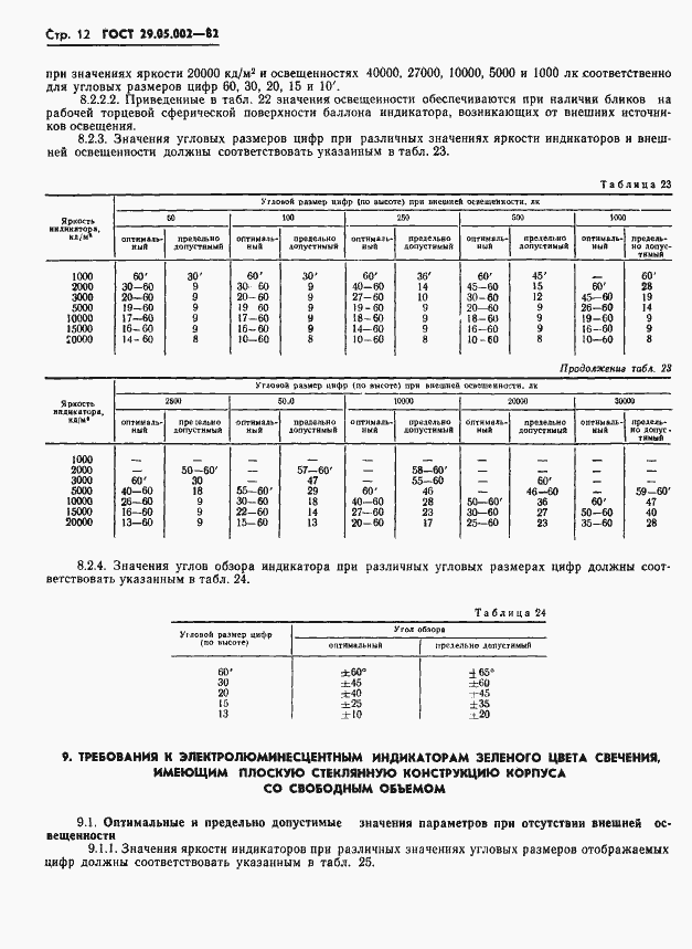 Страница 15 ГОСТ 29.05.002-82