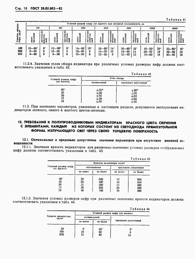 Страница 21 ГОСТ 29.05.002-82