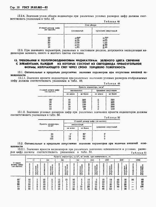 Страница 23 ГОСТ 29.05.002-82