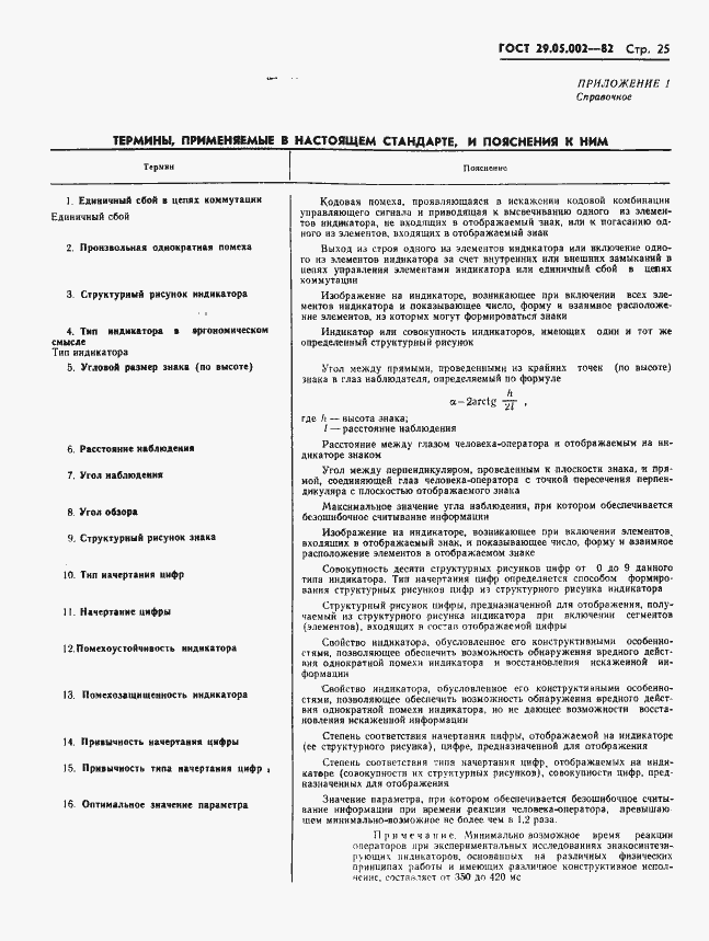 Страница 28 ГОСТ 29.05.002-82