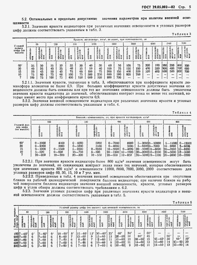 Страница 8 ГОСТ 29.05.002-82