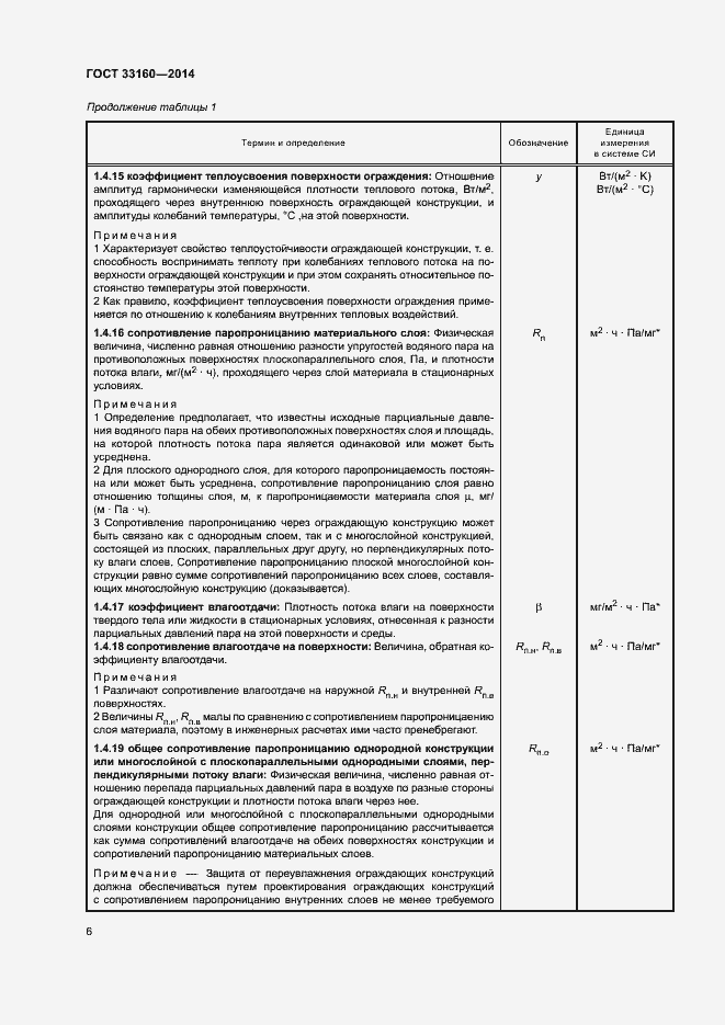 Страница 10 ГОСТ 33160-2014