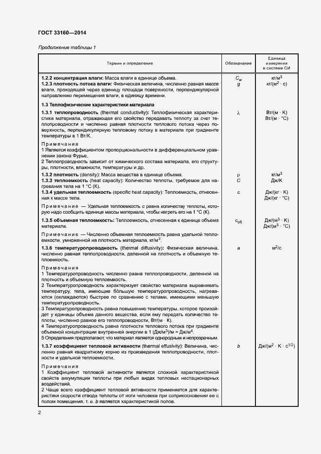 Страница 6 ГОСТ 33160-2014