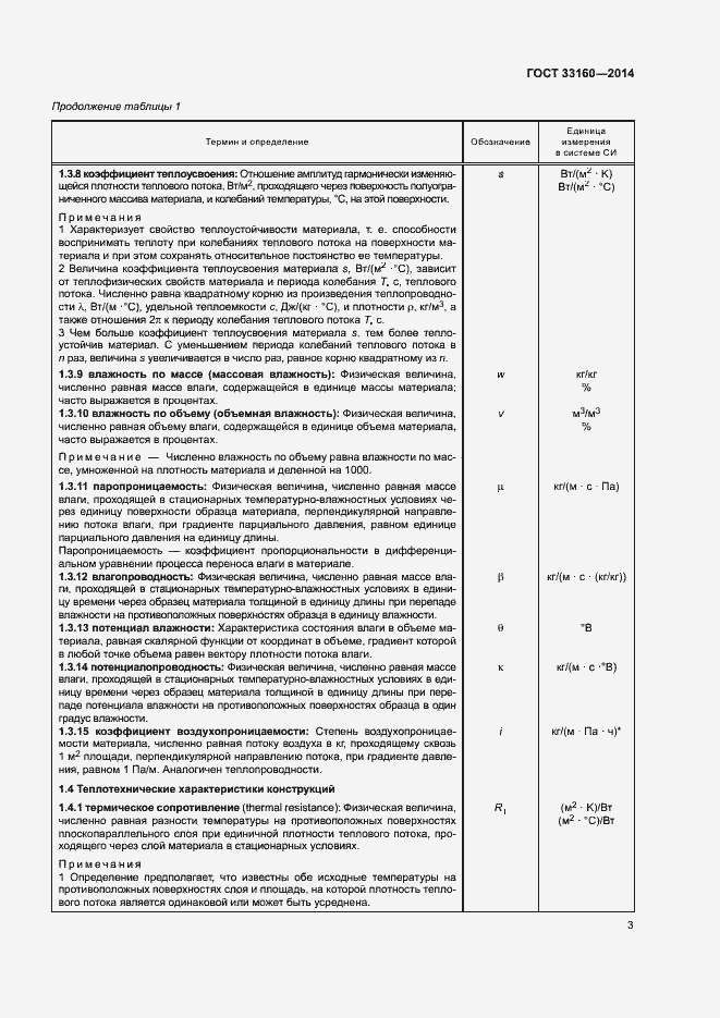 Страница 7 ГОСТ 33160-2014