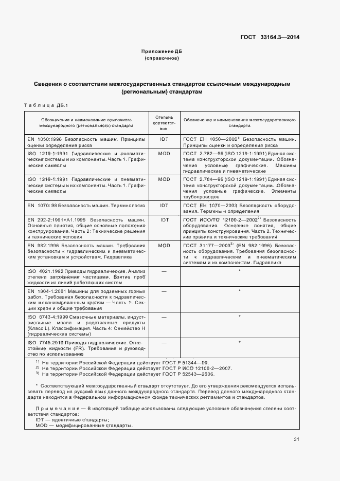 Страница 36 ГОСТ 33164.3-2014
