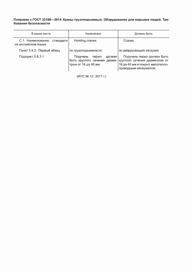 Приложение №1