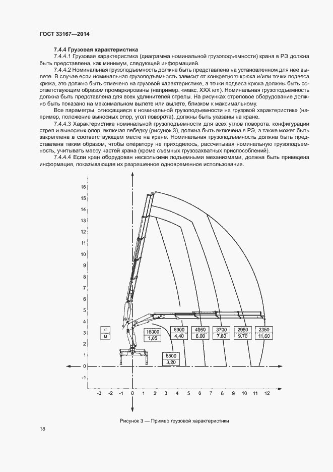 Страница 22 ГОСТ 33167-2014