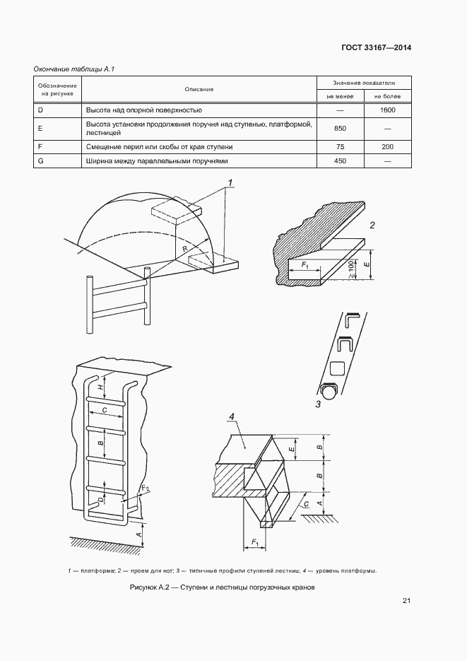 Страница 25 ГОСТ 33167-2014