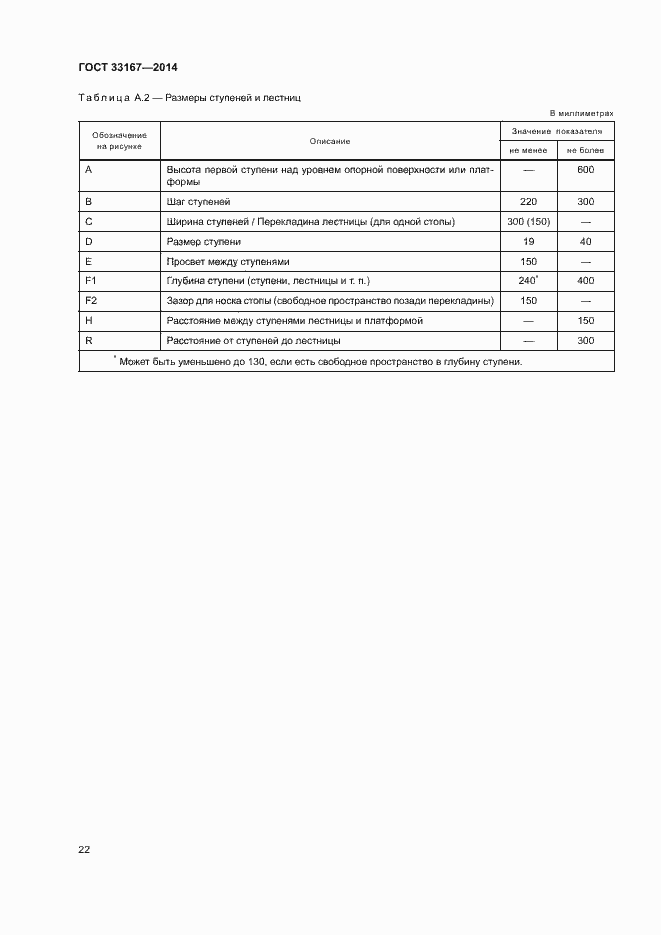 Страница 26 ГОСТ 33167-2014