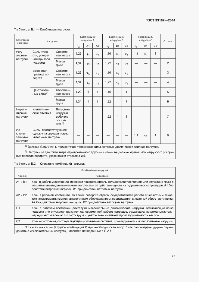 Страница 29 ГОСТ 33167-2014